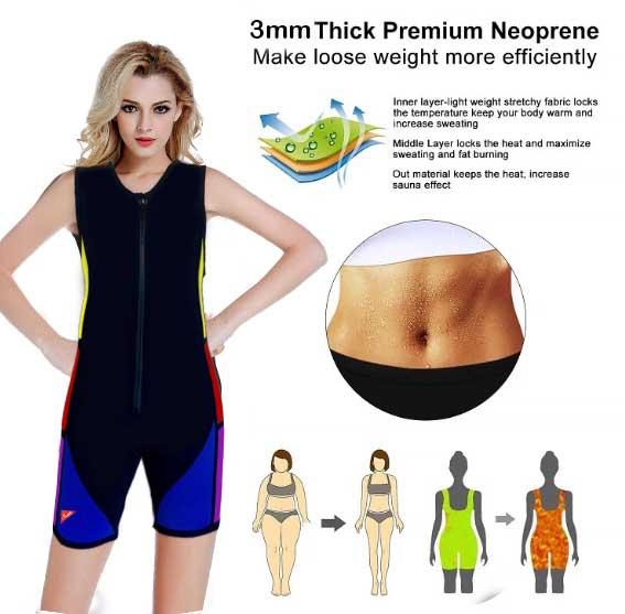 Neoprene Sauna Suit 